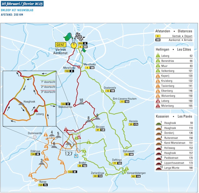 Gördüğünüz Moskova metro ağı değil Omloop Het Nieuwsblad'ın pedallanacağı harita. Bu kadar zor!
